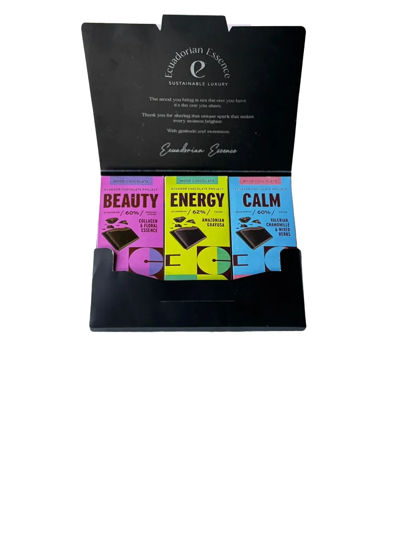 Chocolate Box Beauty Calm Energy